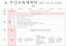 사진으로 보는 세상 월간(4월), 주간, 일간 활동계획안, 수업지도안 [A+추천 레포트] 8페이지