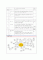 사진으로 보는 세상 월간(4월), 주간, 일간 활동계획안, 수업지도안 - 교육이념, 교육목적 및 목표 3페이지