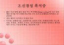 섭식장애의 개념과 원인 및 섭식장애 치료방안 [A+추천 레포트] 5페이지