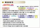 알코올 중독, 알콜중독의 원인과 영향 및 알콜중독 해결방안 [A+추천 레포트] 12페이지