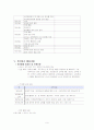 동계 해외봉사활동 라오스 봉사활동 실습 보고서[A+추천 레포트] 9페이지