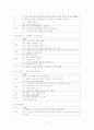 동계 해외봉사활동 라오스 봉사활동 실습 보고서[A+추천 레포트] 12페이지