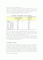 입학사정관제에 대한 이해와 반대 견해[A+추천 레포트] 4페이지