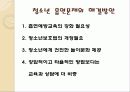 청소년 흡연문제의 원인과 청소년흡연 대책방안[A+추천 레포트★★★★★] 7페이지