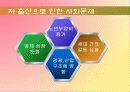 저출산의 현황과 외국의 사례 및 저출산 극복방안[A+추천 레포트★★★★★] 5페이지
