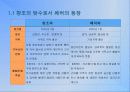 창조파와 폐허파의 특징 및 작품 분석  - 의  폐간과  김동인의 “방탕” [A+추천 레포트] 4페이지