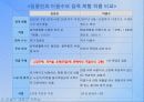 창조파와 폐허파의 특징 및 작품 분석  - 의  폐간과  김동인의 “방탕” [A+추천 레포트] 8페이지