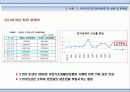 최저생계비 산출의 실태, 산출방법, 문제점, 개선방안[A+추천 레포트★★★★★] 8페이지