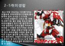 청소년 및 청년의 음주문화, 취미생활, 레저생활에 대한 보고서[A+추천 레포트★★★★★] 13페이지