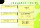 [지방자치 문제점, 지방교육]지방자치시대의 지방 교육자치제 현황과 문제점 및 개선방안 3페이지