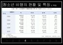 [청소년복지, 청소년 문제] 청소년 비행의 현황과 특징 및 청소년 비행 대책방안 12페이지