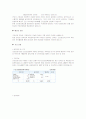 [사회복지정책론]군인연금의 특징, 적용대상, 종류, 문제점 및 발전방향 제언[2012년 A+추천 레포트] 4페이지