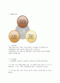 [창업계획서]전통차 판매 사업계획서 “다향”[2012년 A+추천 레포트] 14페이지