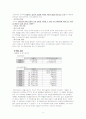 [분석/조사] [기업합병(Merger)] 사례를 통해 본 M&A의 특징, 현황, 문제점 및 시사점 분석 레포트[2012년 A+추천 레포트] 9페이지