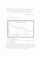 [성심리학]남녀별 성인식 차이 및 데이트 방법에 대한 상세 조사 레포트[2012년 A+추천 레포트] 12페이지
