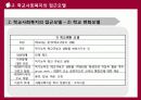 [학교사회복지] 학교사회복지의 관점 및 접근 모델에 대한 상세 분석 발표[2012년 A+추천 레포트★★★★★] 12페이지