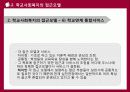 [학교사회복지] 학교사회복지의 관점 및 접근 모델에 대한 상세 분석 발표[2012년 A+추천 레포트★★★★★] 17페이지