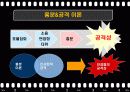 [사회심리학 공격성] 좌절-공격이론과 사회학습이론에 대한 사례분석 및 조사 연구[2012년 A+추천 레포트★★★★★] 11페이지