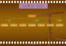 [사회심리학 공격성] 좌절-공격이론과 사회학습이론에 대한 사례분석 및 조사 연구[2012년 A+추천 레포트★★★★★] 16페이지