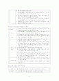 [정신치료, 사회복지, 치료복지]정신치료의 개념과 집단정신치료의 방법 및 치료 (실제 사례 포함)[2012년 A+추천 레포트] 5페이지