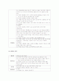 [활동계획안, 수업지도안] 어린이 활동계획안, 어린이집 수업지도안 - 주제 음식 요리와 함께하는 놀이[2012년 A+추천 레포트] 11페이지