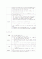 [활동계획안, 수업지도안] 어린이 활동계획안, 어린이집 수업지도안 - 주제 음식 요리와 함께하는 놀이[2012년 A+추천 레포트] 13페이지