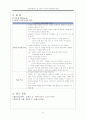 [통증관리] 급성통증관리 및 아동의 약리적 통증완화 방법 [2012년 A+추천] 11페이지