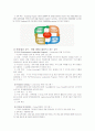 [HRD] 두산중공업의 hrd 현황과 특징 및 기업교육 분석[2012년 A+추천 레포트★★★★★] 7페이지