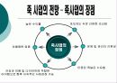 [사업계획서, 창업계획서, 창업] 외식산업 죽 사업계획서[2012년 A+추천 레포트★★★★★] 6페이지