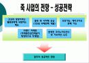 [사업계획서, 창업계획서, 창업] 외식산업 죽 사업계획서[2012년 A+추천 레포트★★★★★] 8페이지
