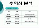 [사업계획서, 창업계획서, 창업] 외식산업 죽 사업계획서[2012년 A+추천 레포트★★★★★] 9페이지