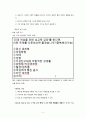[프로포절]교육 프로포절 20대 여성을 위한 성교육 프로그램 개발[2012년 A+추천 레포트★★★★★] 6페이지