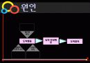 도박, 도박중독, 도박 치료] - 박중독의 원인과 문제점 및 치료방안 [2012년 A+추천 레포트] 5페이지