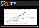 도박, 도박중독, 도박 치료] - 박중독의 원인과 문제점 및 치료방안 [2012년 A+추천 레포트] 12페이지