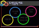 도박, 도박중독, 도박 치료] - 박중독의 원인과 문제점 및 치료방안 [2012년 A+추천 레포트] 20페이지