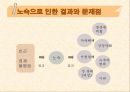 [노숙자 문제, 노숙자 대책방안]노숙자의 현황과 문제점 및 노숙자 대책방안[2012년 A+추천 레포트★★★★★] 12페이지
