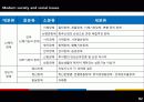 [장애인복지, 장애인 취업]장애인 취업의 실태와 장애인 취업 차별문제의 원인 및 해결방안[2012년 A+추천 레포트★★★★★] 5페이지