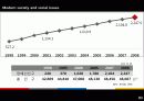 [장애인복지, 장애인 취업]장애인 취업의 실태와 장애인 취업 차별문제의 원인 및 해결방안[2012년 A+추천 레포트★★★★★] 6페이지