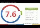 [장애인복지, 장애인 취업]장애인 취업의 실태와 장애인 취업 차별문제의 원인 및 해결방안[2012년 A+추천 레포트★★★★★] 16페이지