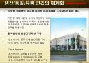 [경영전략]오로라월드의 BM 전략분석 발표보고서[2012년 A+추천 레포트★★★★★] 15페이지