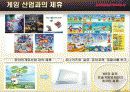 [경영전략]오로라월드의 BM 전략분석 발표보고서[2012년 A+추천 레포트★★★★★] 19페이지