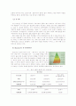 [세대차이,세대차 극복]세대차이의 사례, 원인, 특징, 문제점 및 세대차이 극복방안[2012년 A+추천 레포트] 12페이지