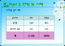 [영재교육, 조기교육 분석]영재교육 및 조기교육의 필요성과 문제점 및 향후 교육방안[2012년 A+추천 레포트★★★★★] 15페이지