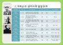 피아제, 프로이트, 에릭슨의 발달이론 비교 분석과 시사점 및 우리나라의 교육 (2012년 추천 우수) 28페이지
