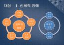 장애인 복지 정책의 특징 및 필요성과 문제점 및 개선방안 (2012년 추천 우수 레포트) 10페이지