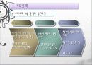 한국의 보육정책, 의의, 특징, 발달, 개선방안, 영유아보육법등에 대한 모든것 (2012년 추천 우수) 6페이지