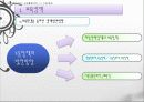 한국의 보육정책, 의의, 특징, 발달, 개선방안, 영유아보육법등에 대한 모든것 (2012년 추천 우수) 22페이지