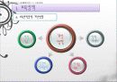한국의 보육정책, 의의, 특징, 발달, 개선방안, 영유아보육법등에 대한 모든것 (2012년 추천 우수) 27페이지