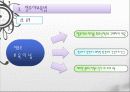 한국의 보육정책, 의의, 특징, 발달, 개선방안, 영유아보육법등에 대한 모든것 (2012년 추천 우수) 33페이지