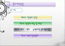 한국의 보육정책, 의의, 특징, 발달, 개선방안, 영유아보육법등에 대한 모든것 (2012년 추천 우수) 41페이지